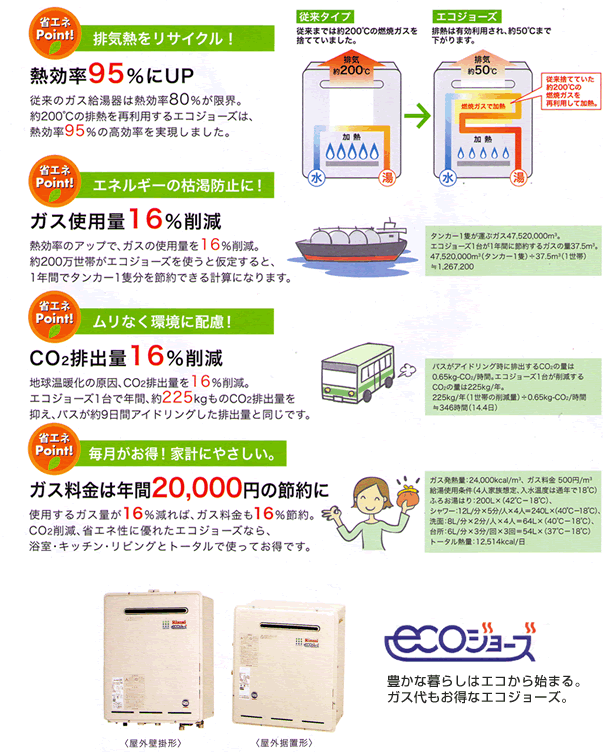 ECO�W���[�Y ����